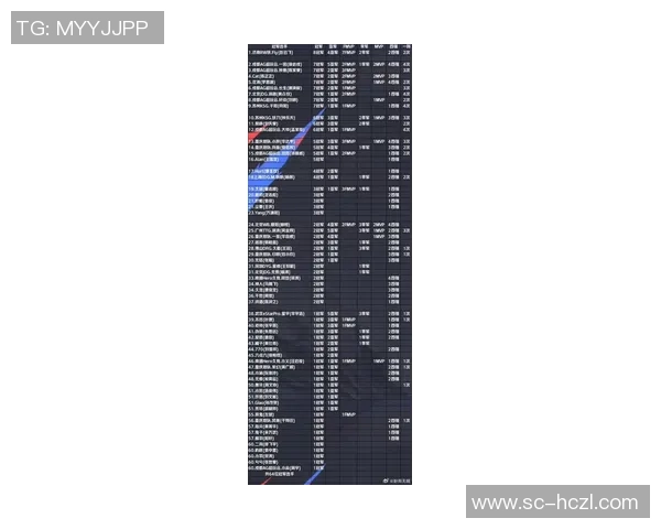 权威发布:CSGO耐力实力榜单揭晓各大选手真实实力排名 权威发布:CSGO耐力实力榜单揭晓各大选手真实实力排名