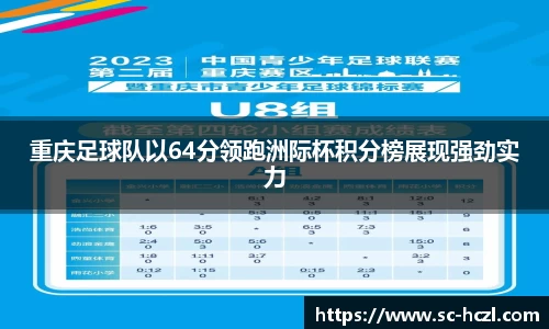 重庆足球队以64分领跑洲际杯积分榜展现强劲实力