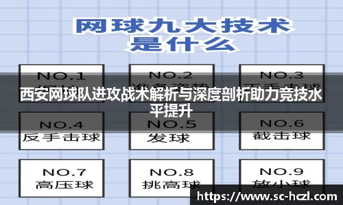 西安网球队进攻战术解析与深度剖析助力竞技水平提升