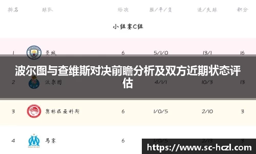 波尔图与查维斯对决前瞻分析及双方近期状态评估